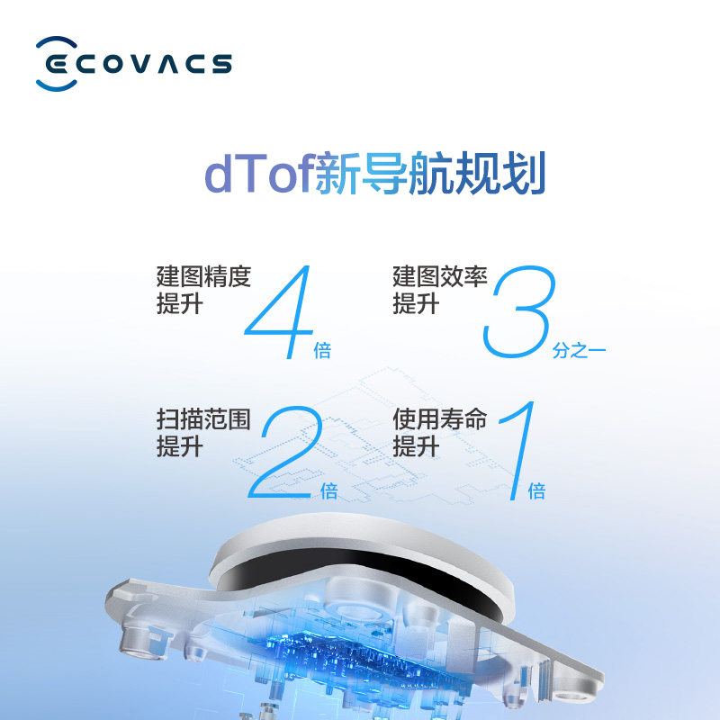 科沃斯(Ecovacs)扫地机器人地宝T8 Max+W83S窗宝套餐 家用吸尘器 扫擦搭档