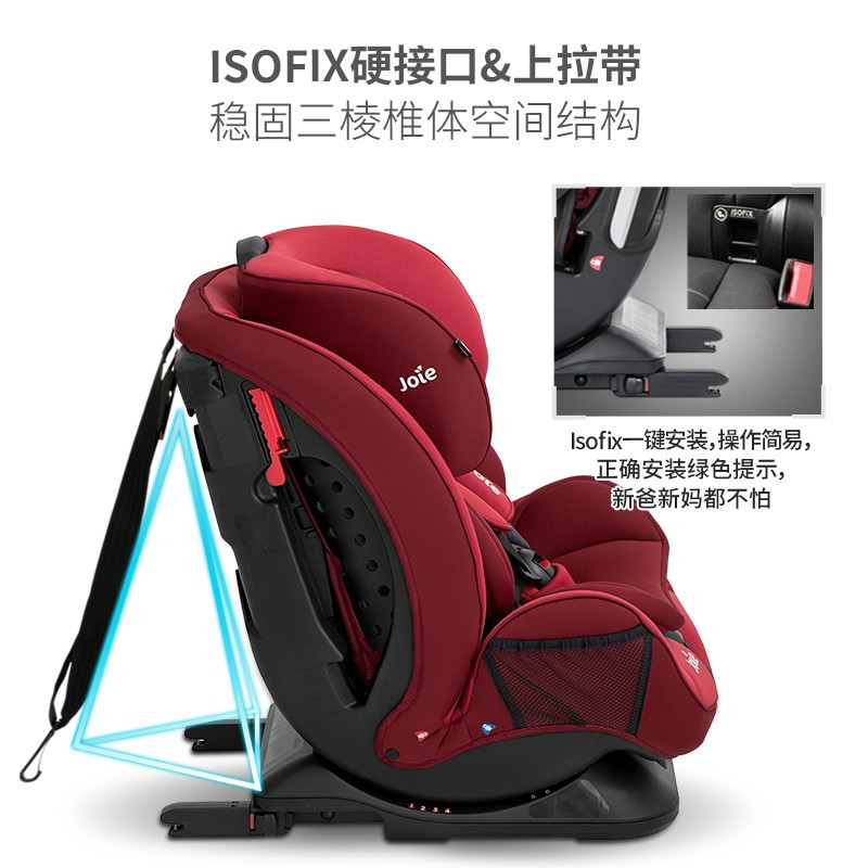 巧儿宜(JOIE) 英国儿童婴儿安全座椅isofix接口0-7岁双向安装可躺车用婴儿座椅 适特捷fx 红色 ISOFIX