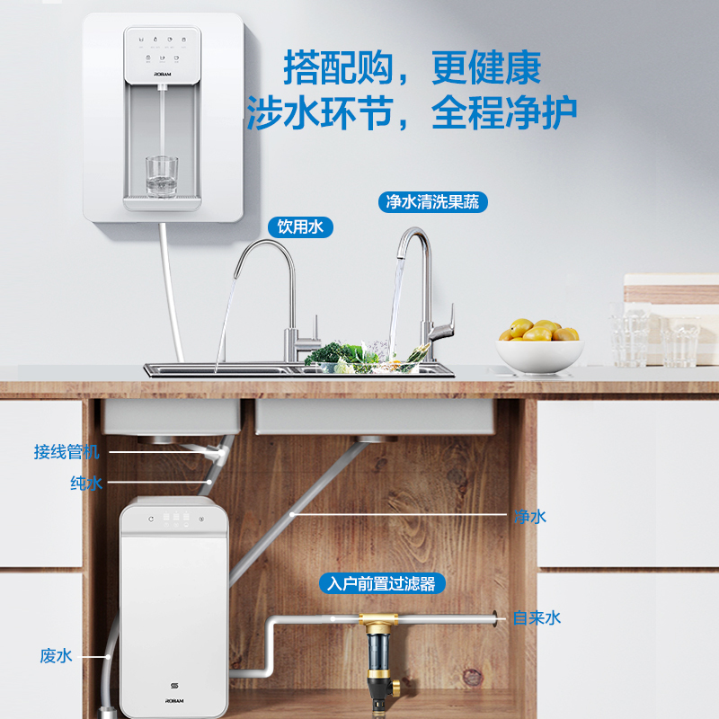 老板(Robam)小白盒净热套装JV332A+GX03 净水器直饮1.5L/min无桶双出水净水机管线机高清大图