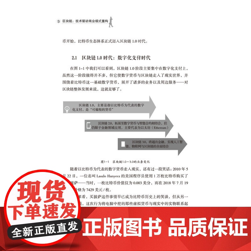 区块链:技术驱动商业模式重构高清大图