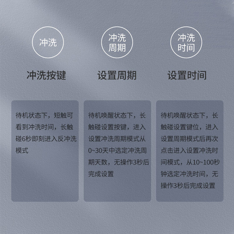 全自动前置过滤器,放弃手动,升级自动,一台真正免打理的全屋过滤器高清大图