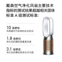 戴森(Dyson) HP09 空气净化暖风扇 空气净化器 白金色