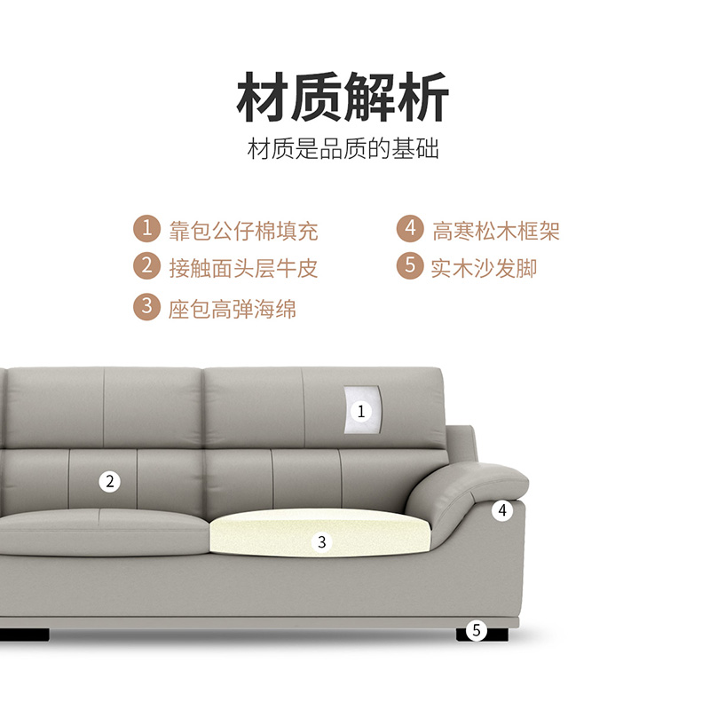 掌上明珠 简约皮沙发客厅现代真皮沙发组合头层牛皮厚大小户型家具北欧艺 SF-W137高清大图