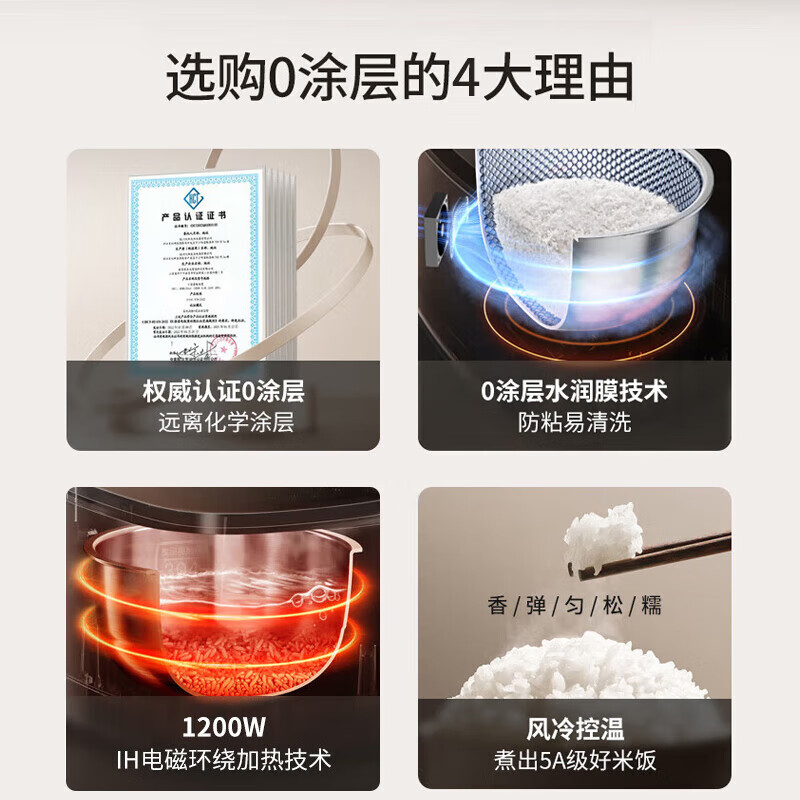 九阳(Joyoung)太空系列4L 3-8人无涂层电饭煲电饭锅40N1 5A认证不锈钢内胆1200W 4升IH电磁加热高清大图