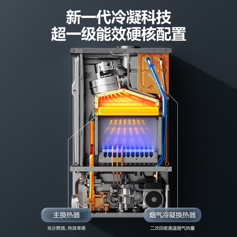 美的midea双变频省气一级能效低噪冷凝式燃气壁挂炉天然气供暖家用