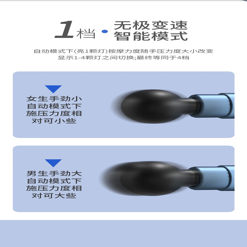 宏太(HongTai)迷你筋膜枪肌肉放松器理疗冲击抢按摩枪健身肌肉按摩放松HT-13M-白色高清大图