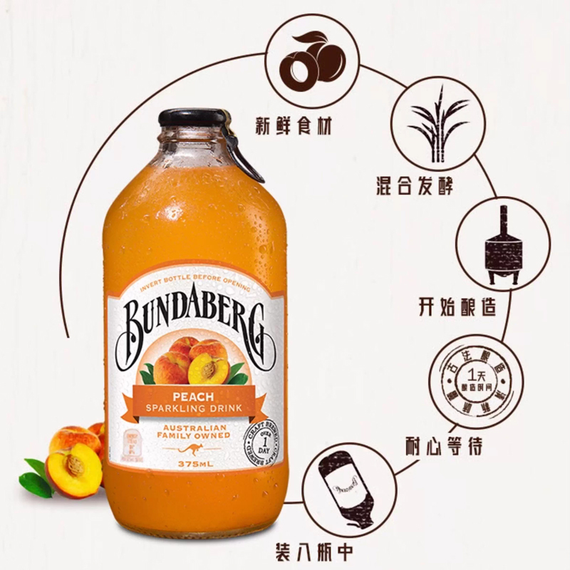 澳州原装进口 宾得宝(Bundaberg) 含气蜜桃果汁饮料 375ml*24瓶箱装高清大图