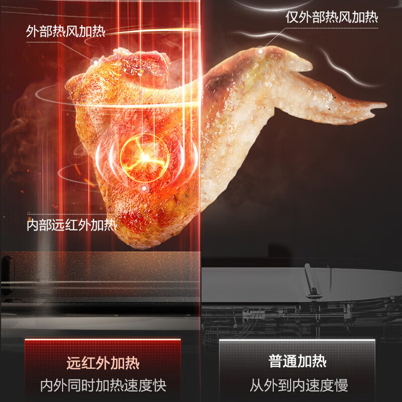 苏泊尔(SUPOR)空气炸锅远红外穿透加热7L大容量可视家用电炸锅蒸汽嫩炸薯条机上盖可拆洗去油脂彩屏触控KD70YQ87