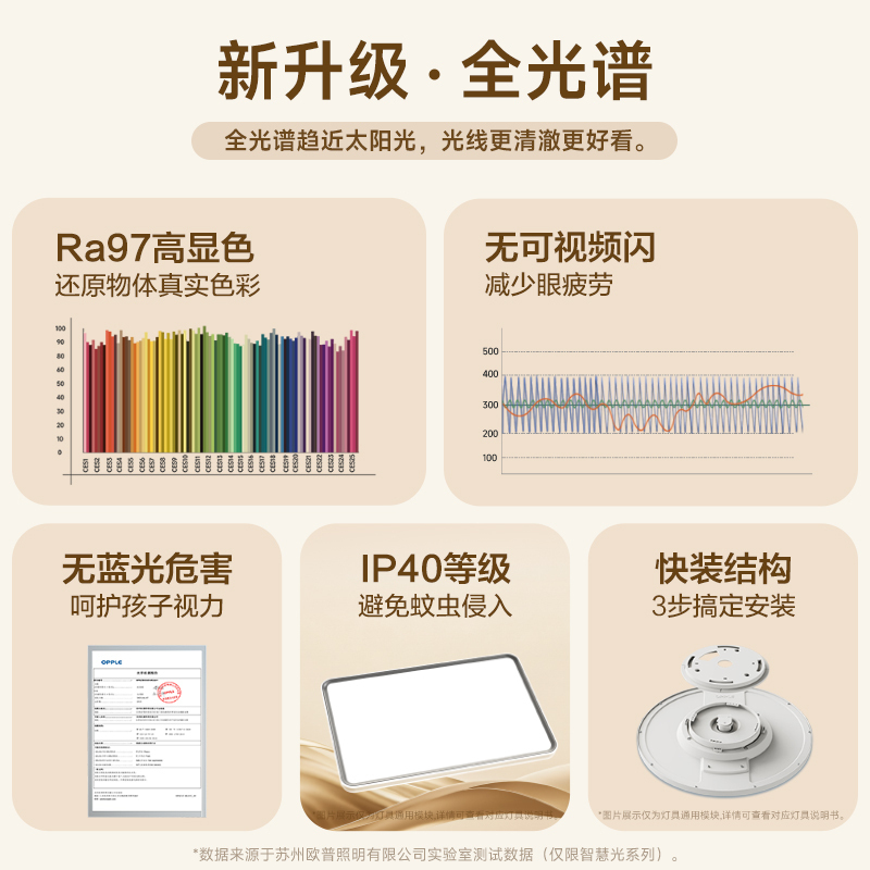 欧普吸顶灯品见S白灰高清大图