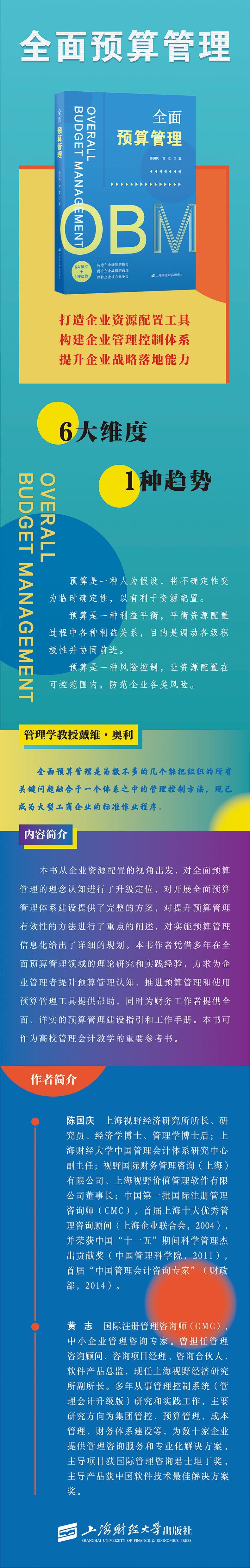 全面预算管理