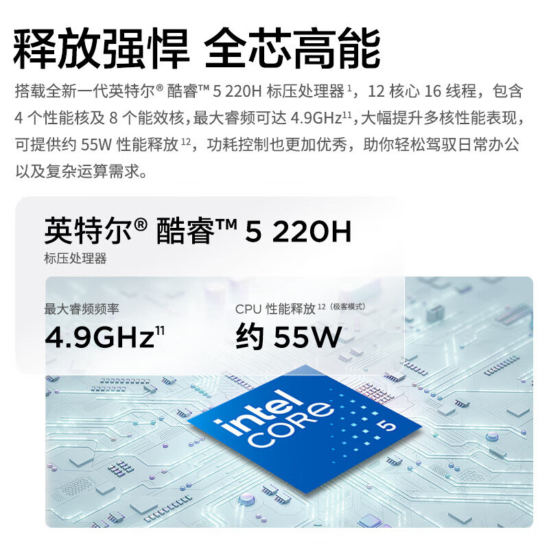 ThinkPad Thinkbook14+ 01CD 2025款 办公设计学生游戏本14英寸商务手提笔记本电脑 定制Core5-220H 32G内存 2T固态 2.8K超清高清大图