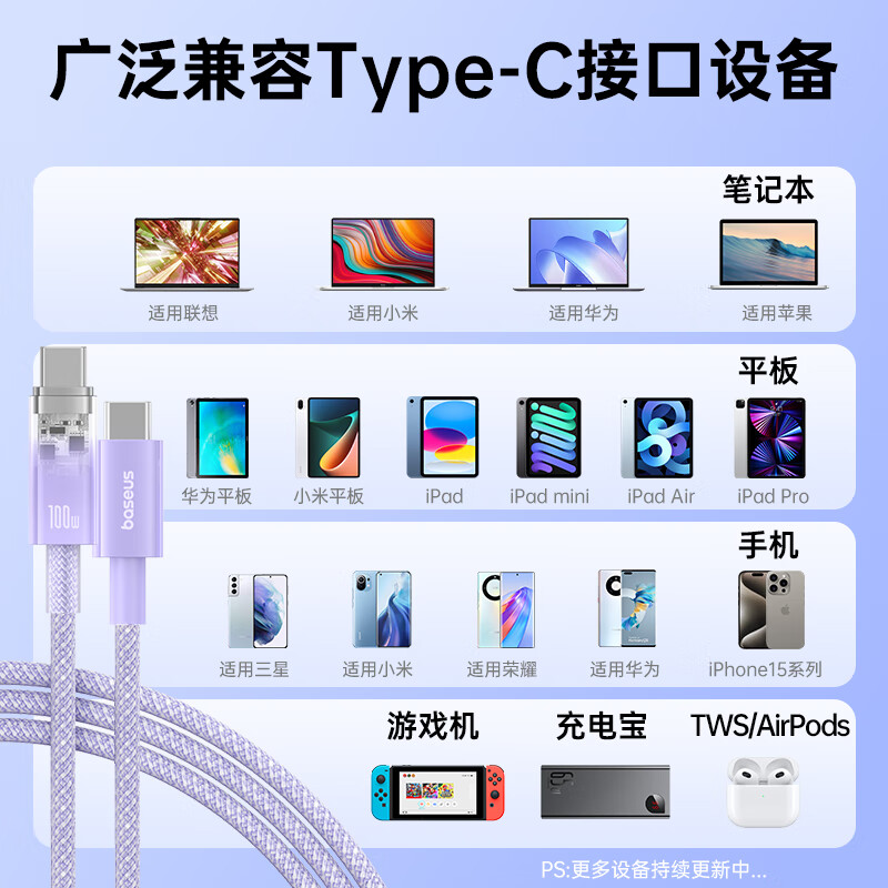 倍思Type-C数据线双头PD100W快充线ctoc车载充电线通用苹果15/16iPadPro笔记本华为小米手机高清大图