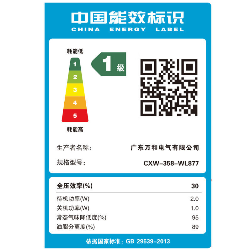 万和小蓝光WL877 油烟机顶侧三腔28m³大吸力1050Pa直流变频蓝光杀菌CXW-358-WL877高清大图