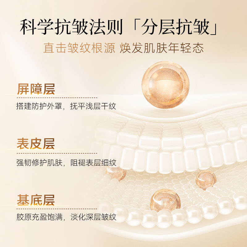 【次抛精华液50支】FONCE梵西 滤镜铂金胶原蛋白面部抗皱礼盒+滤镜日夜护眼精华礼盒款 共50支高清大图