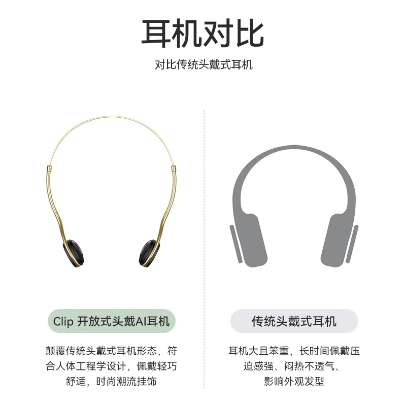 Cleer Clip开放式头戴AI耳机蓝牙空间音频杜比高颜值时尚版流光银高清大图