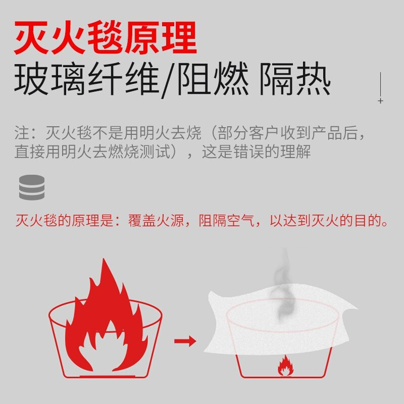 趣行 灭火毯灭火器配套玻璃纤维灭火毯 家用家庭厨房工厂用灭火毯防火救生毯逃生毯 1.5Mx1.5M高清大图