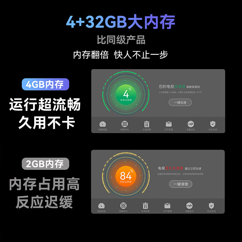 创维电视55A3F 55英寸电视机 一级能效 144Hz高刷4+32G大内存 4K液晶游戏智能平板 家电以旧换新高清大图
