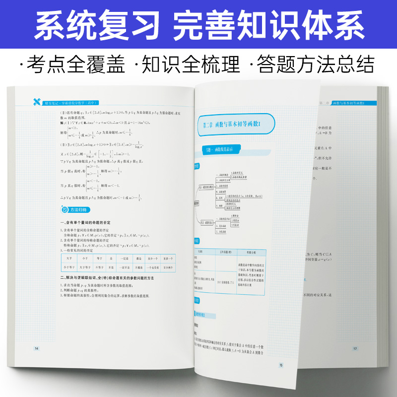 笔记本6 新高考版 [正版]2024版高考蝶变 学霸笔记高中语文数学英语物理化学生物政治历史地理9科可选 知识点总结大全高清大图