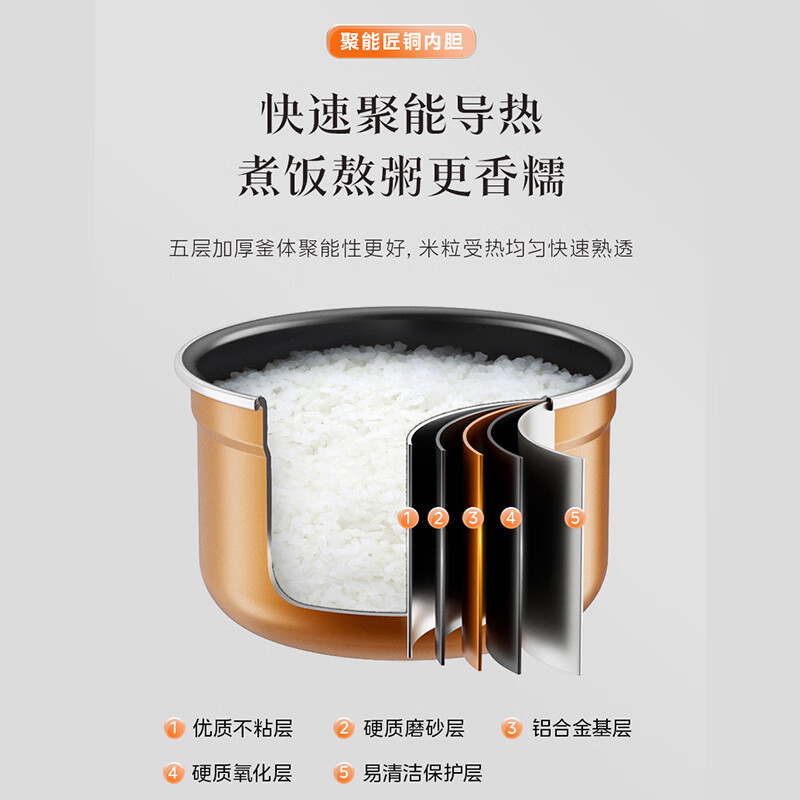 美的 智能电高压锅双胆高压锅 MY-E5329机械型 5L