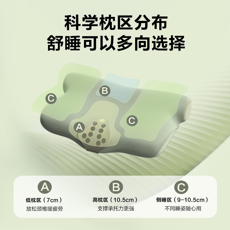 艾诗凯奇(SKG) P5系列1代 颈椎枕护颈 橄榄绿 脉冲礼盒款高清大图