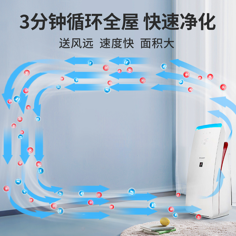 夏普(SHARP)空气净化器FP-WH70-W