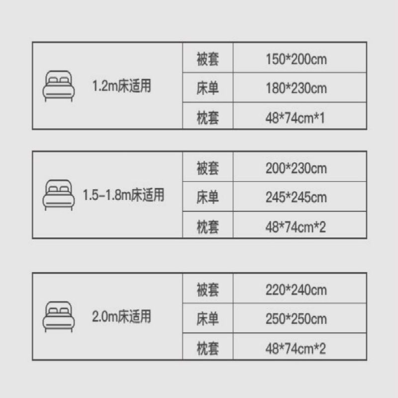 Sleepy Bear 加厚珊瑚绒床裙四件套法兰绒水晶绒床单被套四件套床上用品三件套