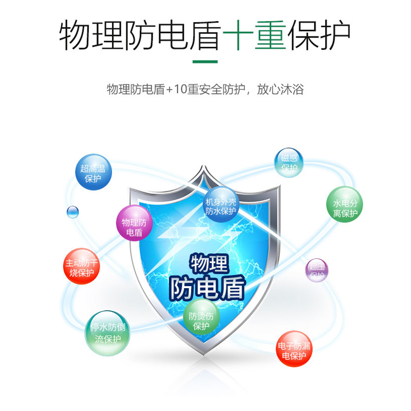格林姆斯(GLEMOS)WZL9-85即热式电热水器 家用超薄触摸智能恒温免储水 8500W 白色自行安装