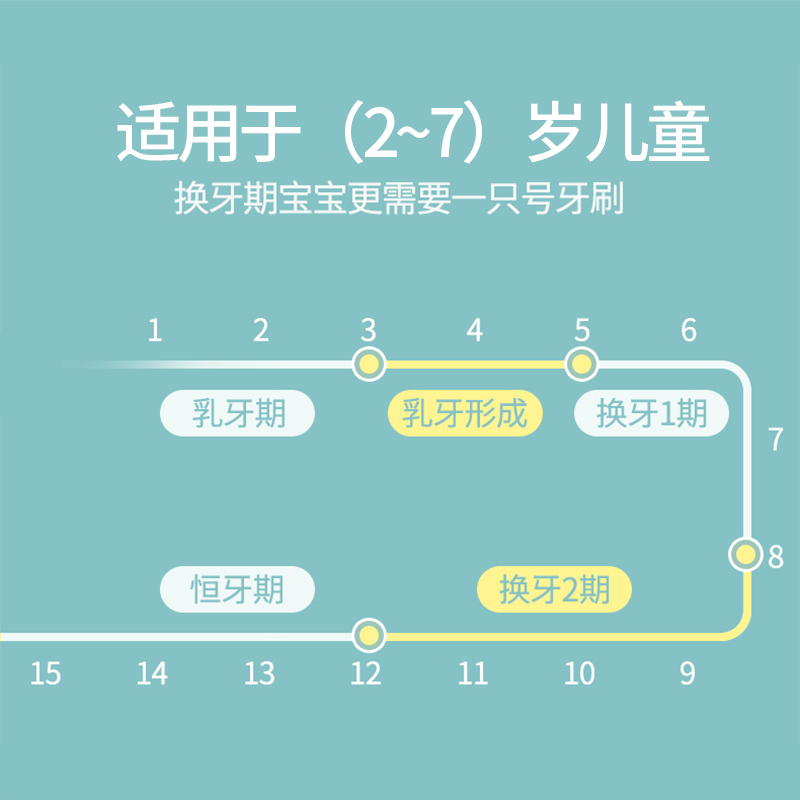 开优米kiuimi儿童电动牙刷u型2-14岁充电式口含式u形电动声波震动牙刷粉色小猪儿童款6-14岁