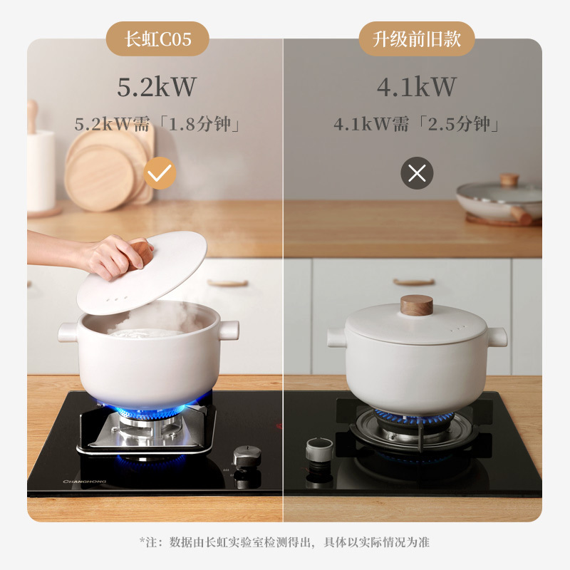 长虹C05燃气灶双灶家用5.2KW猛火灶台式嵌入式台嵌两用灶具-液化气高清大图