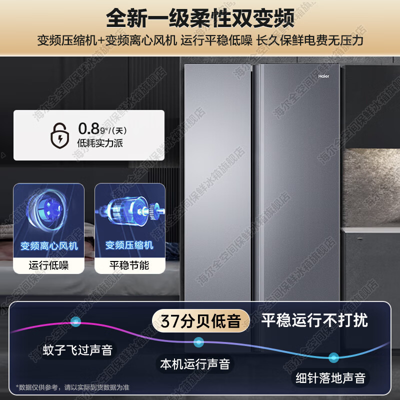 海尔(Haier)538升对开门嵌入冰箱 一级双变频节能 精控多路送风 智+魔方视窗 BCD-538WGHSSEDB9