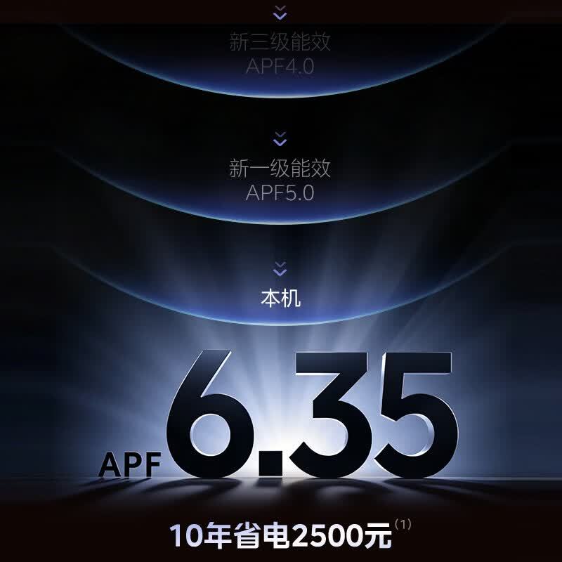 美的(Midea)空调酷省电二代Ultra大1.5匹家用一级能效变频冷暖客厅卧室智能省电壁挂机KFR-35GW/KS2U高清大图