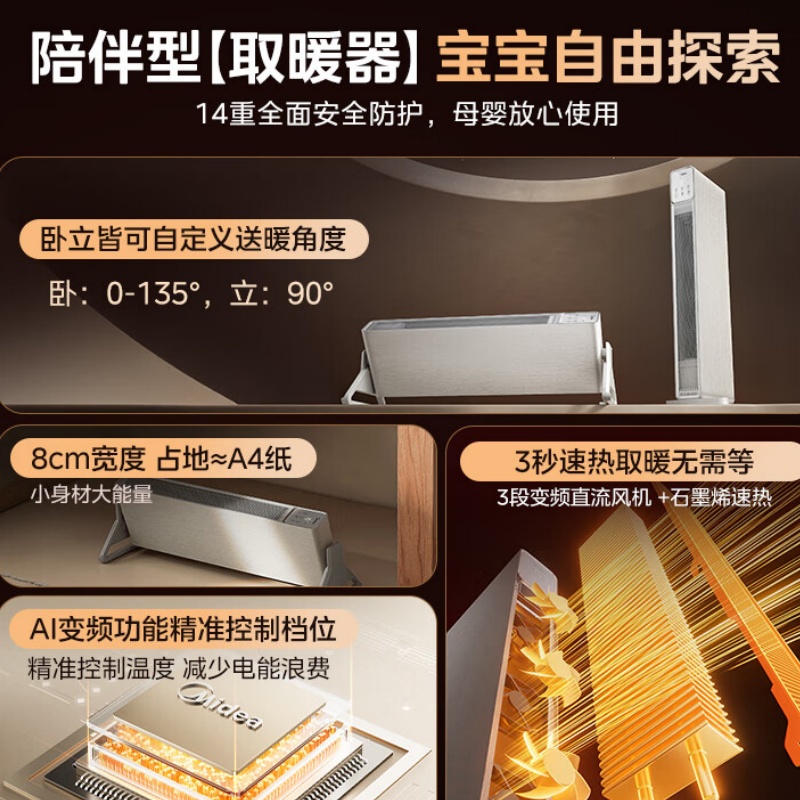 美的 NDS-BZT(豹子头) 取暖器 踢脚线 石墨烯家用踢脚线取暖器 语音智能浴室暖风机 节能电热电暖器高清大图
