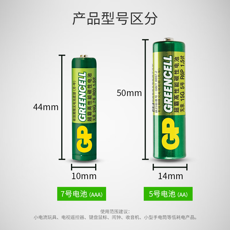 超霸(GP)5号电池40粒五号碳性干电池适用于耳温枪/血氧仪/血压计/血糖仪/鼠标等5号/AA/R6P 单位:盒