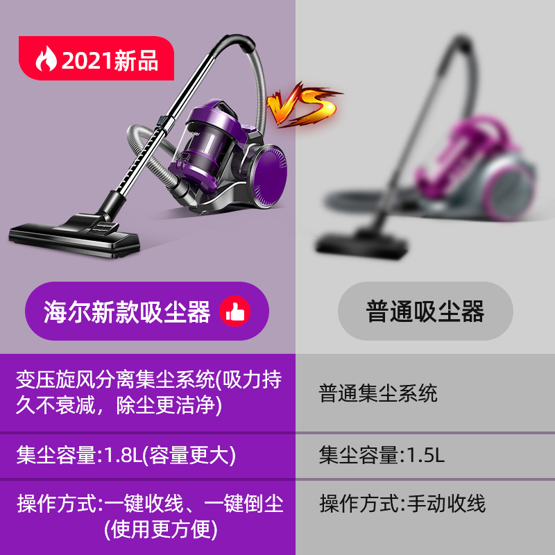 海尔(Haier)卧式吸尘器大吸力家用强力大功率手持式小型家务清洁吸成器HZW1207Z