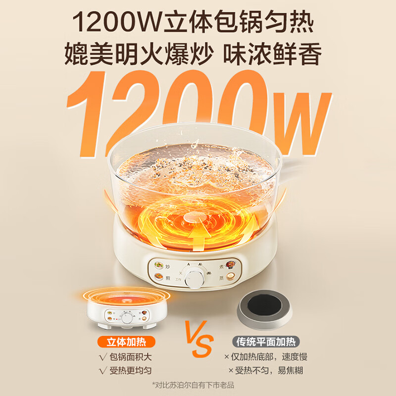 苏泊尔(SUPOR)电炒锅不粘2.5L升家用多功能分体炒菜锅铁锅电火锅煮锅蒸煮CJ21R860高清大图