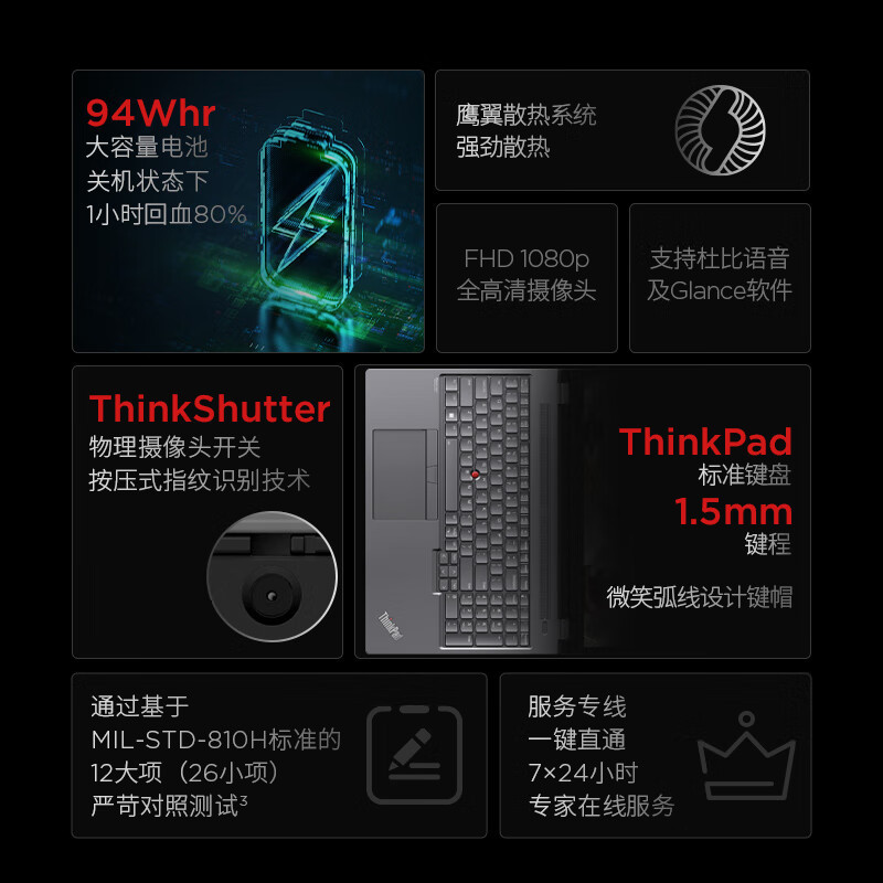 ThinkPad P16 AI PC 酷睿i7-14700HX 16英寸联想高性能设计师工作站 64G 4T 4K RTX3500 商务办公本