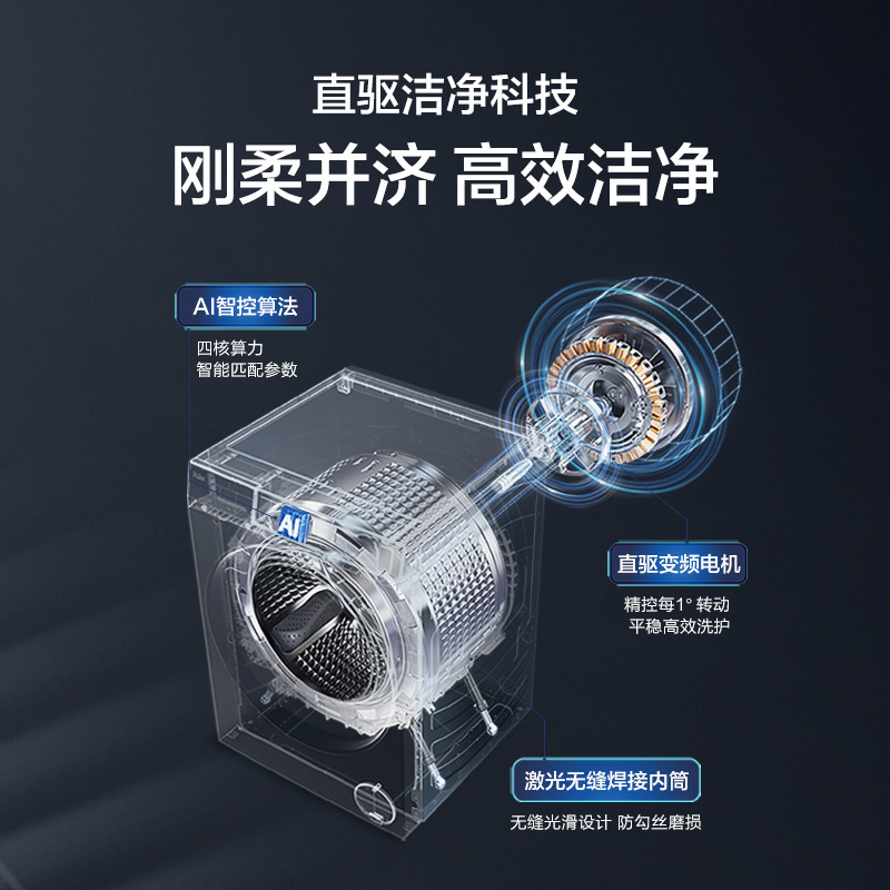 海尔(Haier)XQG100-BD14356L+HGS100-356 精华超薄525mm大筒径全自动洗衣机+烘干机高清大图