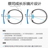 zeiss德国蔡司眼镜片成长乐近视控制眼镜片环焦 离焦成长悦渐进片防蓝光镜片