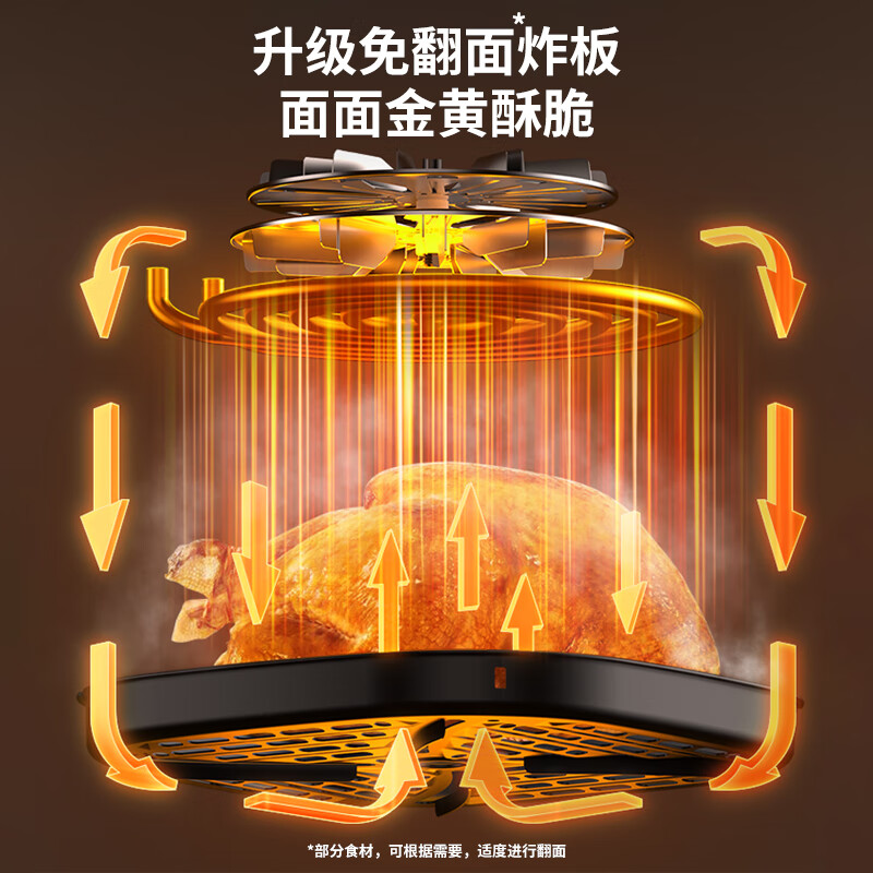 苏泊尔(SUPOR)空气炸锅 家用大容量5L易用旋钮 全自动一体机空气炸锅KJ53D622 5.3L 大风量匀烤高清大图