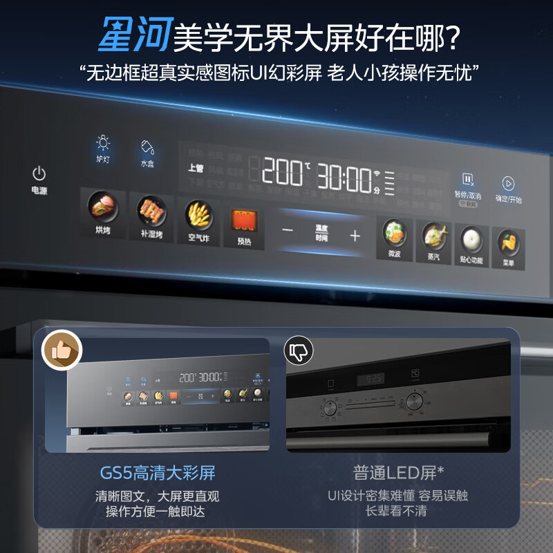 美的(Midea)万向星河GS5蒸烤箱一体机嵌入式55L全新智能微蒸烤炸炖5合一体机[24年全新智造]