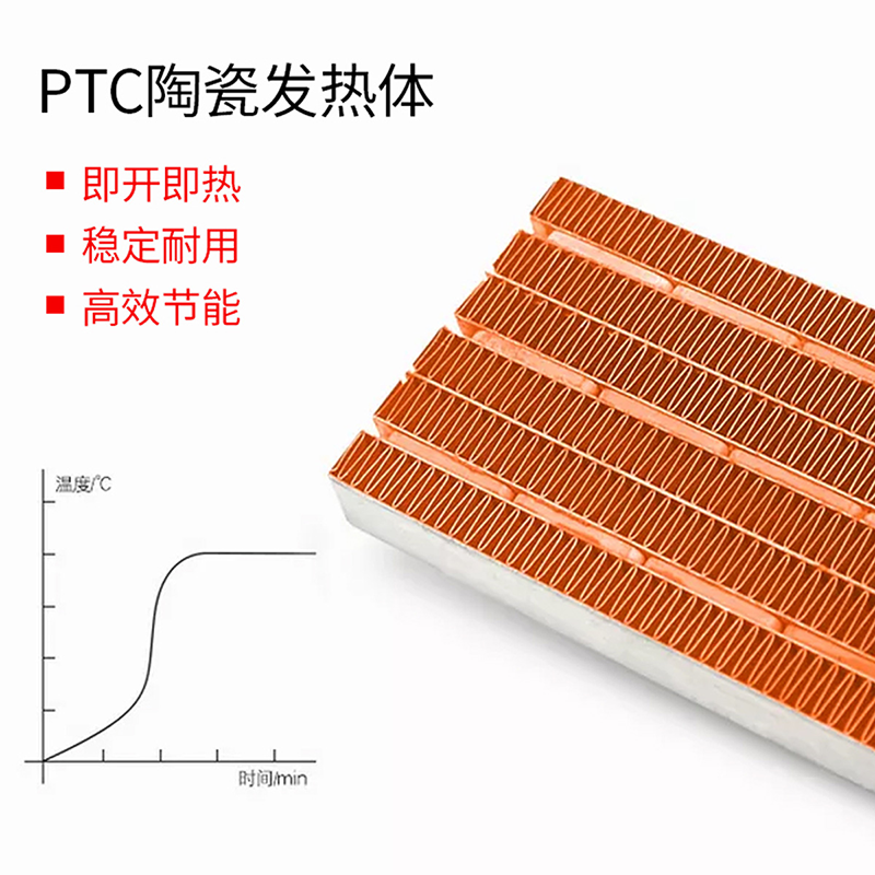 小艾SY-130D取暖器 家用即开即热暖风机 卧室办公司小型取暖器小太阳 倾倒断电安全保护 电暖气 乳白色