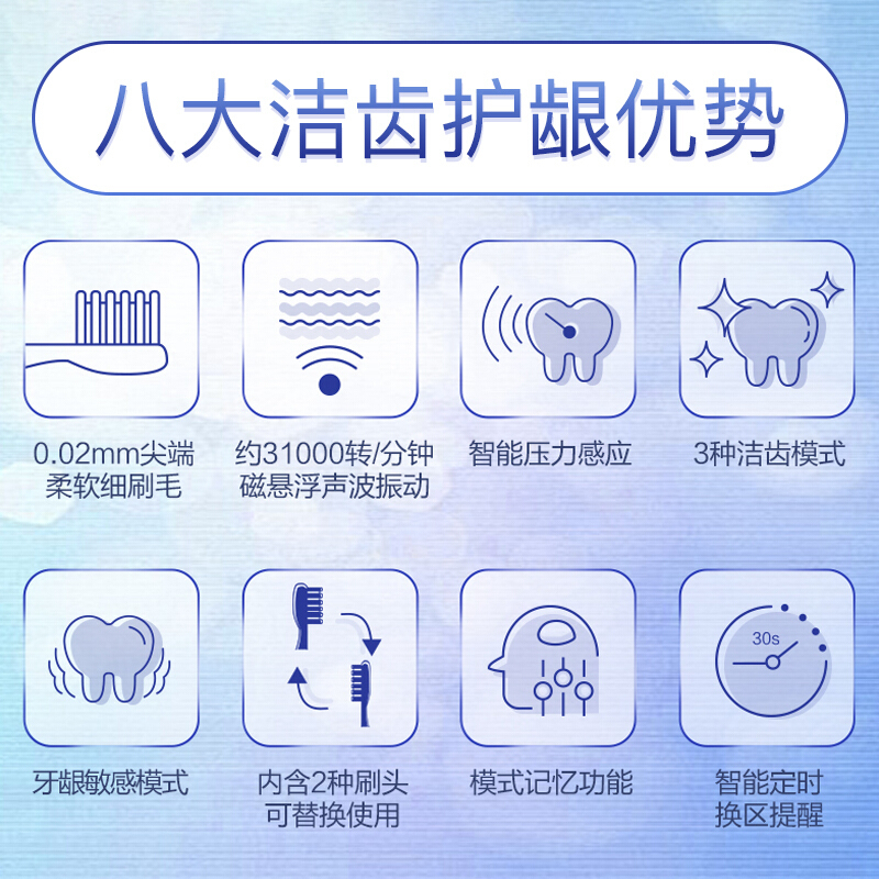 松下(Panasonic)电动牙刷成人声波震动男女小光环系列情侣组合软毛充电式EW-DC12