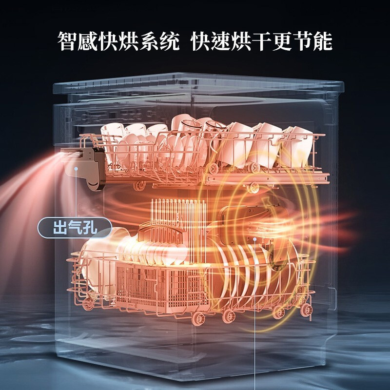 美的(Midea)嵌入式洗碗机台式家用13套光触媒净味智能家电 厨房 [双驱变频]