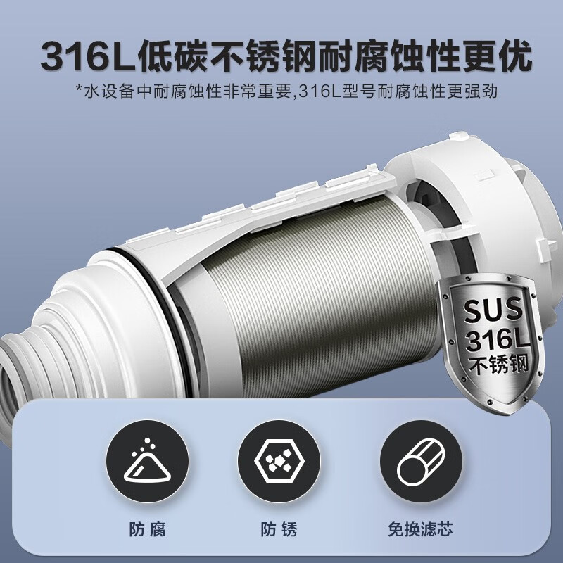 云米(VIOMI)家用前置过滤器净水器 中央家用净水机全屋自来水净化过滤器VF3-A前置过滤器