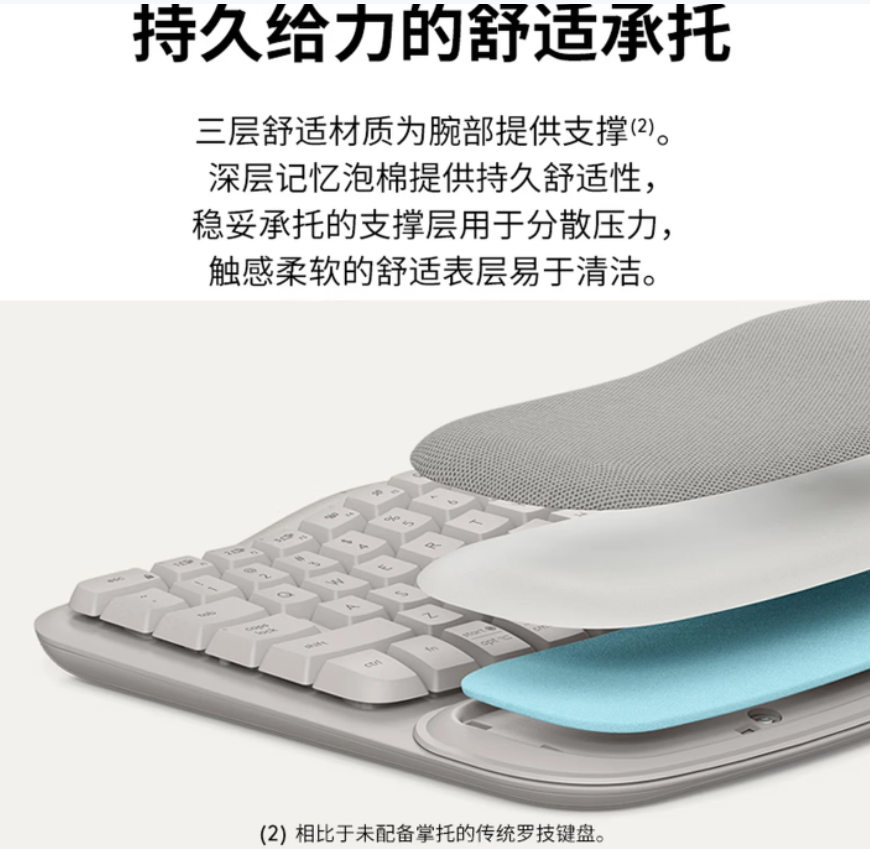 罗技(Logitech)Wave Keys 人体工学 无线键盘 沙色高清大图