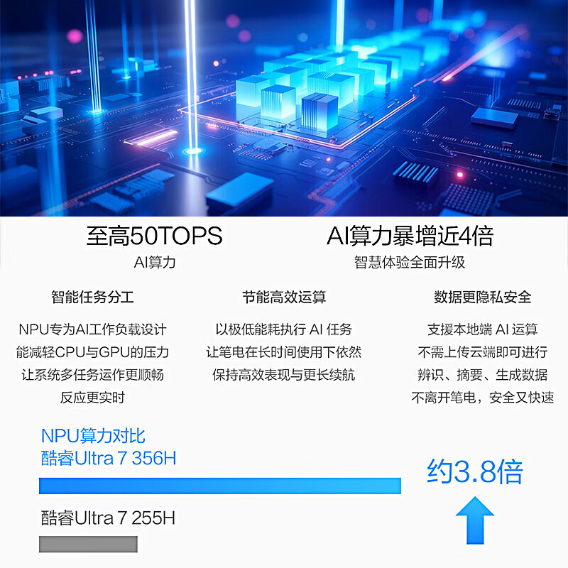 华硕无畏Pro16 酷睿版 2026 第3代Ultra7 356H AI轻薄本笔记本电脑 32G 1T高清大图