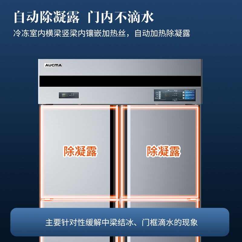 澳柯玛(AUCMA) 厨房冰箱VCF-1390AW 风冷1390升冷藏冷冻双温冰箱大容量冷柜饭店后厨冷藏冷冻展示柜高清大图
