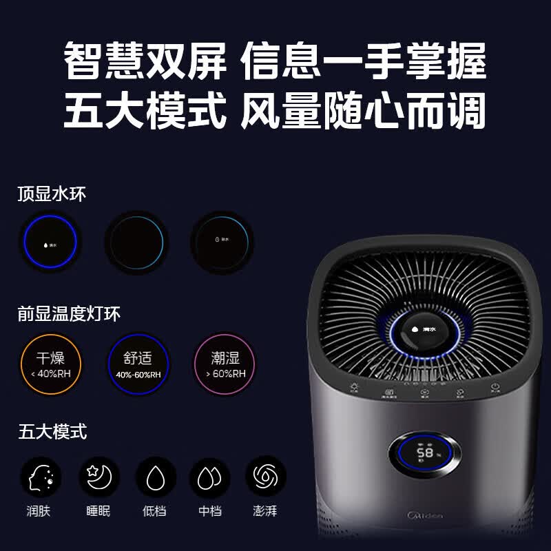美的除菌加湿器SZK-U15高清大图