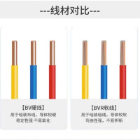 津成 多股软铜线95米/卷 ZR-BVR1*4(mm²)(卷)