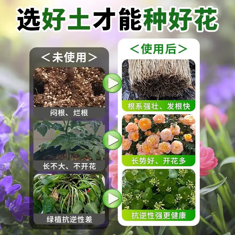 3M种花营养土20斤装高清大图